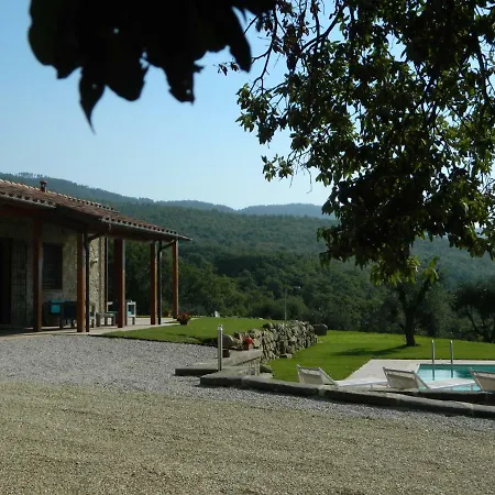 Di Colle In Colle - With Private Pool Tuoro sul Trasimeno