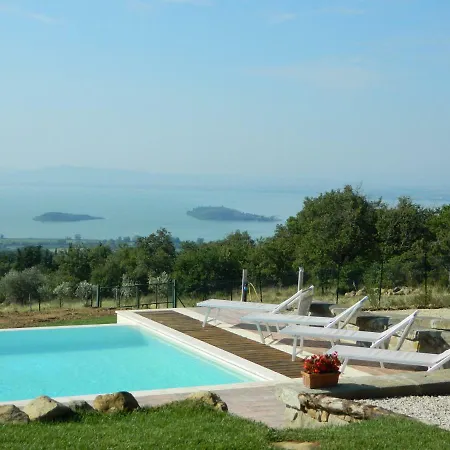 Di Colle In Colle - With Private Pool Hébergement de vacances